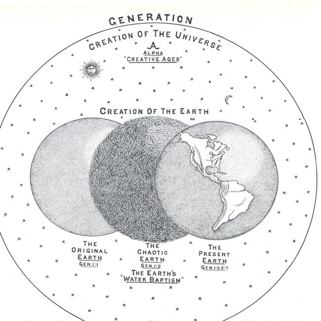 Genesis Images - Creation of the Universe