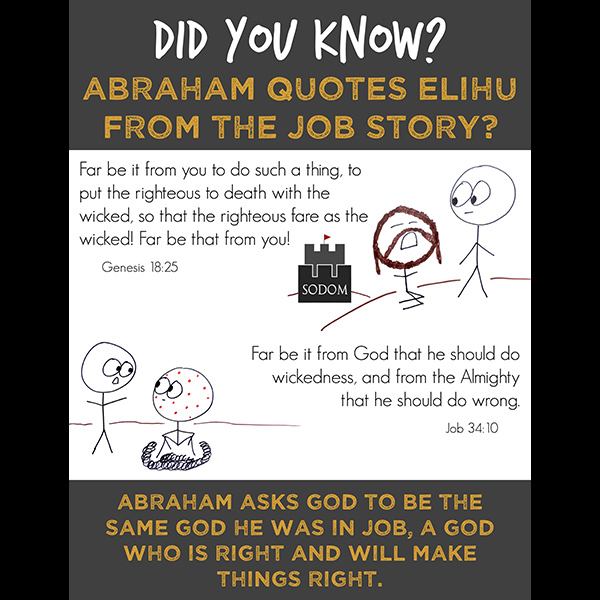 Genesis Images - Abraham Quotes Elihu from the Job Story?