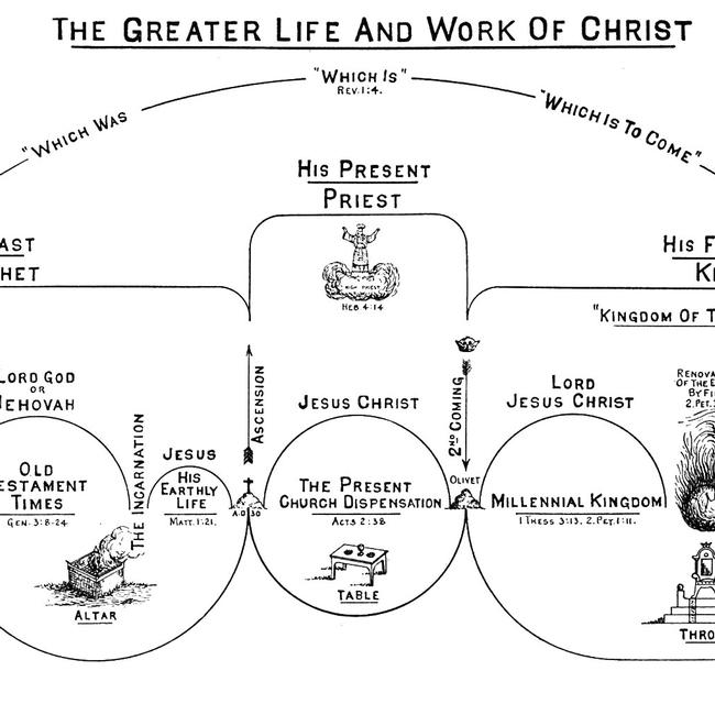 Genesis Images - The Greater Life and Work of Christ