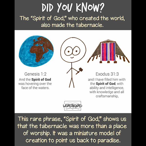Genesis Images - The Spirit of God