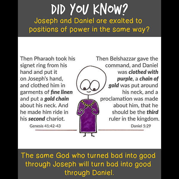 Genesis Images - Joseph & Daniel Exalted to Positions of Power