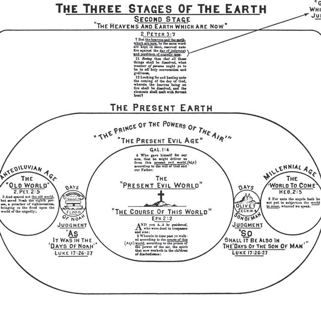 Genesis Images - The Three Stages of the Earth