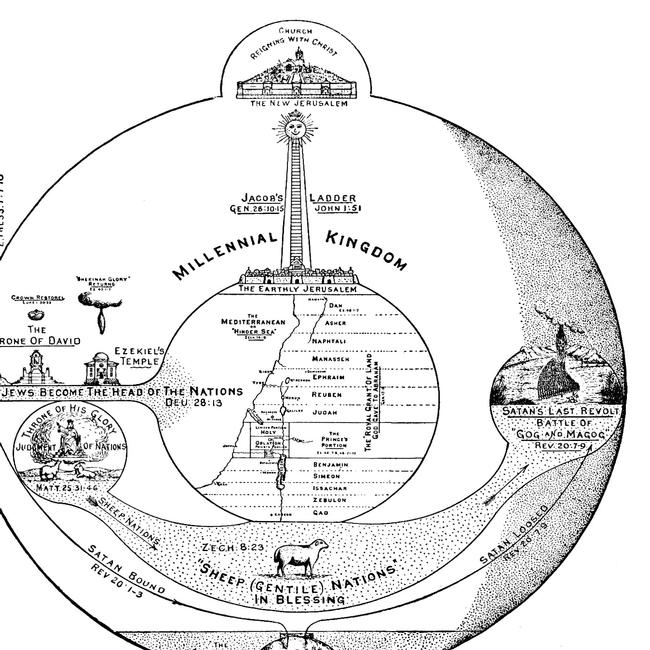 Genesis Images - Messianic Dispensation
