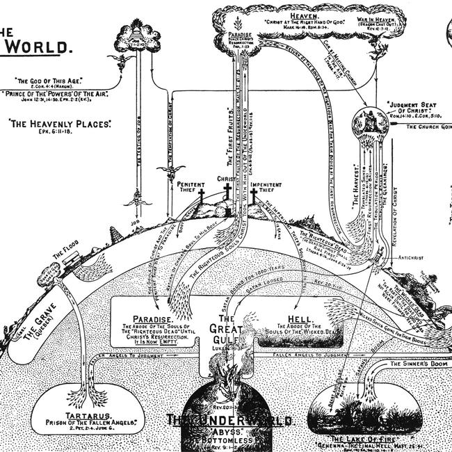 Genesis Images - The Spirit World