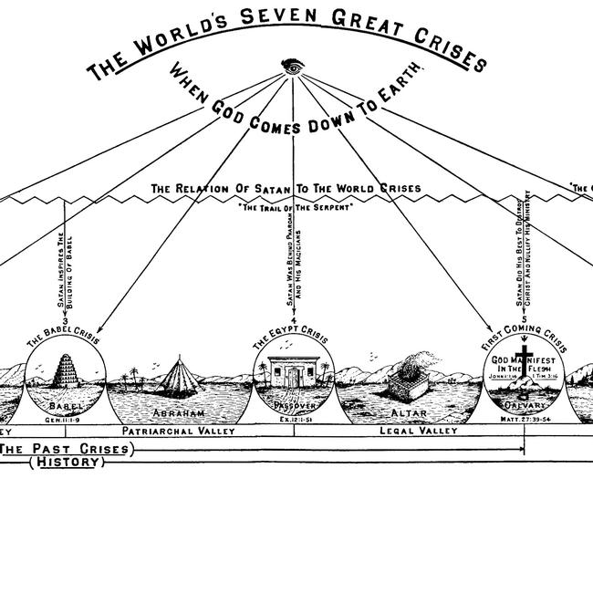 Exodus Images - The World's Seven Great Crises