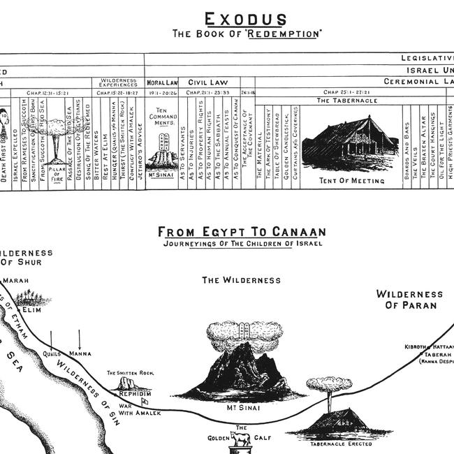 Exodus Images - Exodus: the Book of 