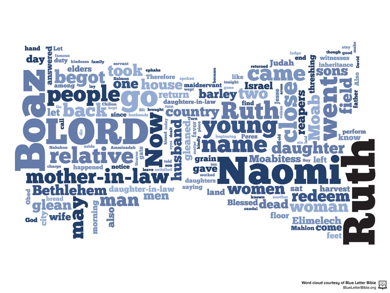 Ruth Images - The Book of Ruth