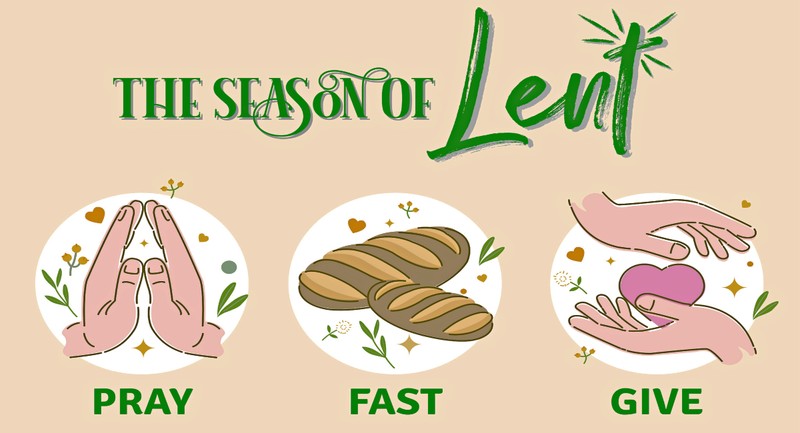 Bible Meaning of Lent and Purpose for Today